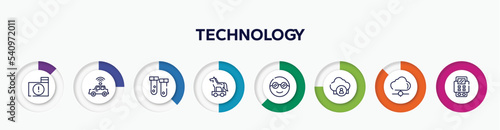 infographic element with technology outline icons. included infected folder, self driving, test tubes, trojan horse, nerd, cloud user, cloud network, bank terminal vector.