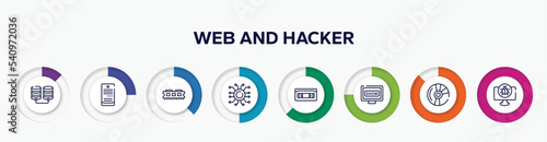 infographic element with web and hacker outline icons. included database storage, computer server, ram memory, nanotech, vhs, tv show, blu ray, cracker vector.