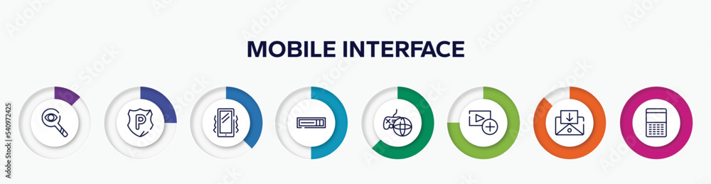 infographic element with mobile interface outline icons. included observation, police shield, vibration, hdmi, online game, add video, incoming mail, keypad vector. infographic element with mobile interface outline icons. included observation, police shield, vibration, hdmi, online game, add video, incoming mail, keypad vector.
