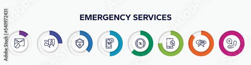infographic element with emergency services outline icons. included spam, anniversary, police badge, mobile store, ratio, night mode, group chat, emergency call vector.
