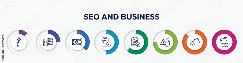 infographic element with seo and business outline icons. included depressed, money stack, digital money, real time strategy, uneducated, alerts, technical support, null vector.