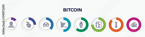 infographic element with bitcoin outline icons. included gold price, bitcoin mining, mentor, bar graph, point of service, phonebook, wrenches, peak vector.