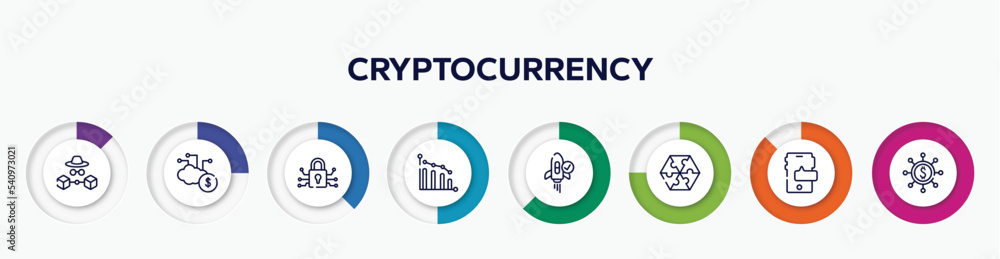 infographic element with cryptocurrency outline icons. included bills, yen, personal security, apology, difference, confirmation, instruction, proof of burn vector.