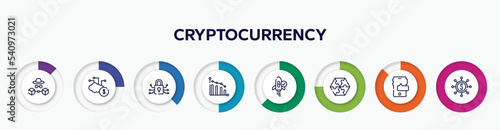 infographic element with cryptocurrency outline icons. included bills, yen, personal security, apology, difference, confirmation, instruction, proof of burn vector.