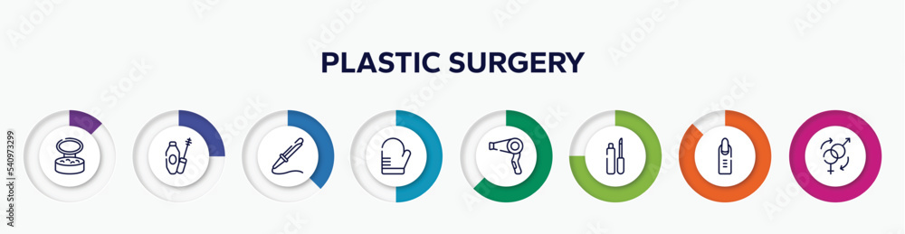 infographic element with plastic surgery outline icons. included powder, mascara, curling, oven mitt, hairdryer, lip matt, nail, sex reas vector. infographic element with plastic surgery outline icons. included powder, mascara, curling, oven mitt, hairdryer, lip matt, nail, sex reas vector.