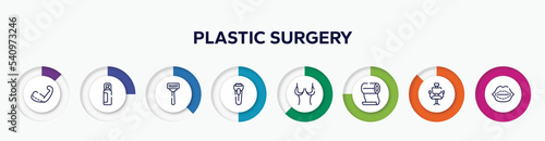 infographic element with plastic surgery outline icons. included brachioplasty, hair spray, shaving, shaver, breast reduction, roll on, hairdresser chair, lip augmentation vector.