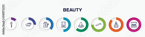 infographic element with beauty outline icons. included ax, blepharoplasty, medical report, infrared, waterdrop, eyebrows, cologne, eye shadow vector.