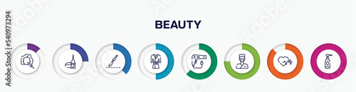 infographic element with beauty outline icons. included mesotherapy, dye, scalpel, robe, dryer, surgeon, hearts, cleansing vector.