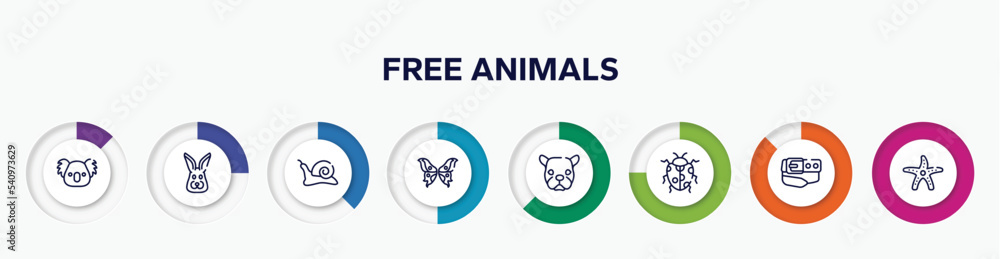 Obraz premium infographic element with free animals outline icons. included koala head, rabbit head, null, butterfly wings, face of staring dog, spots ladybug, belt and buckle, starfish with dots vector.