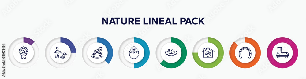 infographic element with nature lineal pack outline icons. included horse races badge, dog with owner, horse rocker black, bird in broken egg, birds in nest, pet hotel, null, roller skate vector. infographic element with nature lineal pack outline icons. included horse races badge, dog with owner, horse rocker black, bird in broken egg, birds in nest, pet hotel, null, roller skate vector.