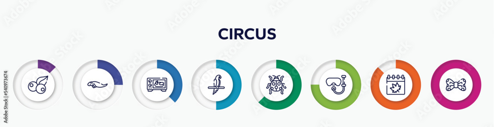 infographic element with circus outline icons. included berries, sea cow, oven, aw, ladybird, snorkel, autumn, bow tie vector. infographic element with circus outline icons. included berries, sea cow, oven, aw, ladybird, snorkel, autumn, bow tie vector.