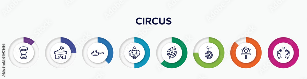 infographic element with circus outline icons. included african drums, circus, pan, clown, monstera leaf, unicycle, bird house, juggling vector. infographic element with circus outline icons. included african drums, circus, pan, clown, monstera leaf, unicycle, bird house, juggling vector.