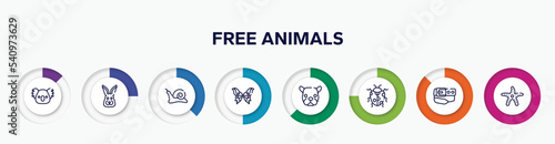 infographic element with free animals outline icons. included koala head, rabbit head, null, butterfly wings, face of staring dog, spots ladybug, belt and buckle, starfish with dots vector.