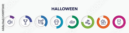 infographic element with halloween outline icons. included fish, trophy cup, pet hotel, seashell, bird and egg, birds group, pet hotel, devil vector.