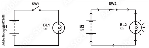 
Vector schematic diagram of
electrical circuit with lamp, constant
voltage source (battery) and button.
Physical properties of conductors. The flow of positively and
negatively charged electrons.