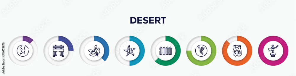 infographic element with desert outline icons. included crack, bench, herb, starfish, fence, tornado, vest, hookah vector. infographic element with desert outline icons. included crack, bench, herb, starfish, fence, tornado, vest, hookah vector.