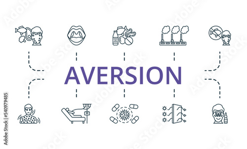 Aversion icon set. Monochrome simple Aversion icon collection. Food Allergy, Adenoids, Allergen, Air Pollution, Elimination Diet, Anaphylaxis, Chemotherapy, Antibiotic Resistant, Hepa Filter