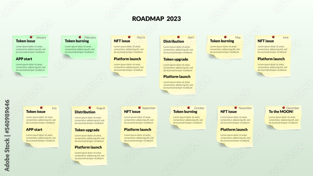 Roadmap from yellow and green stickers with curled corner and shadows on light background. Infographic timeline template for business presentation. Vector.