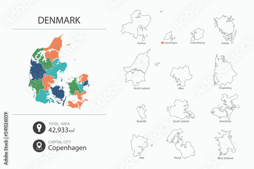Map of Denmark with detailed country map. Map elements of cities, total areas and capital.