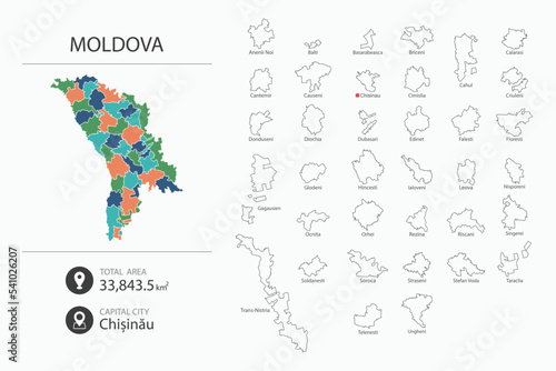 Map of Moldova with detailed country map. Map elements of cities, total areas and capital.