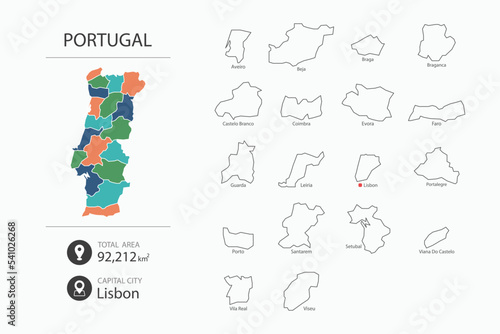 Map of Portugal with detailed country map. Map elements of cities, total areas and capital.