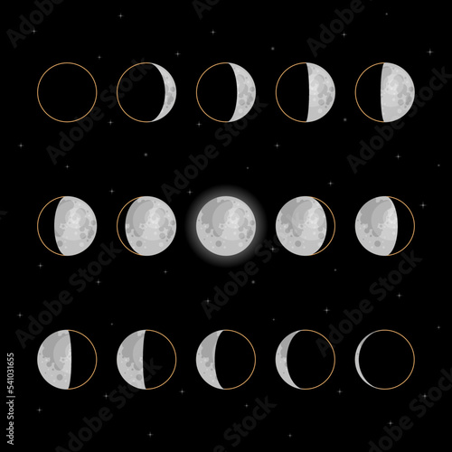 Moon phases scheme sphere shadow cycle astronomy icon set. Vector Illustration background
