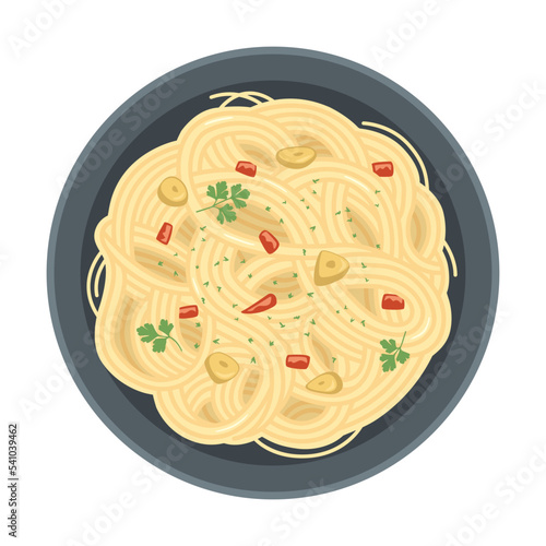 Aglio, olio e peperoncino