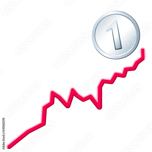 Exchange rate growth