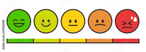 Pain scale or Rating scale in the form of emoticons. Vector clipart isolated on white background.