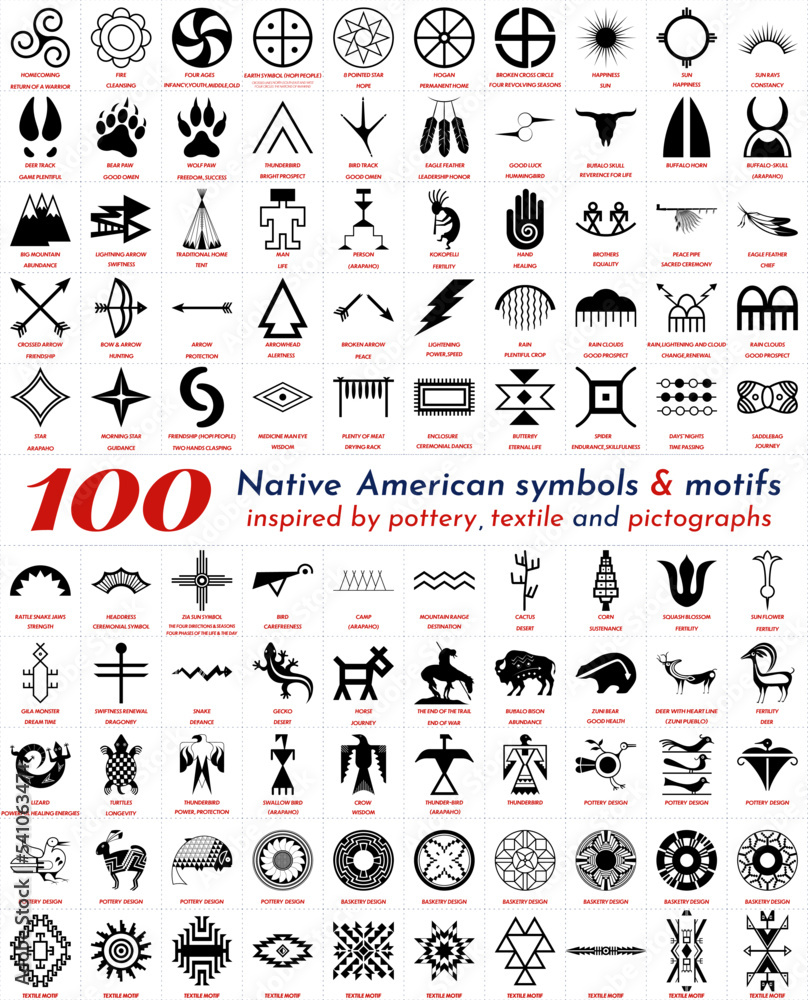 Native Indian American 100 symbols   from pottery, textile and petroglyph - obrazy, fototapety, plakaty 
