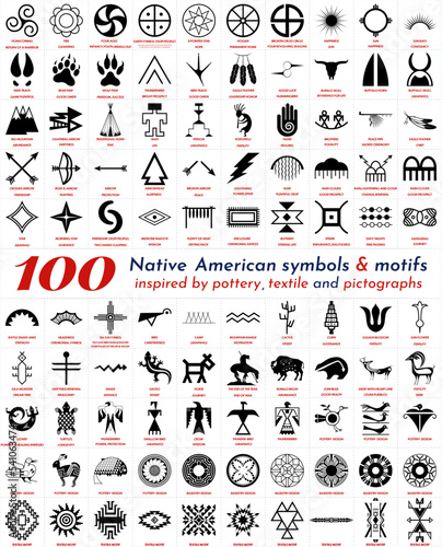 Native Indian American 100 symbols   from pottery, textile and petroglyph photo