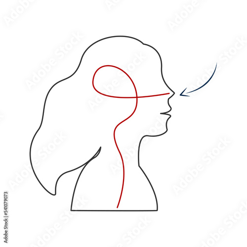 Female silhouette, breathing exercises, deep breath through the nose for brain work. Healthy yoga and relaxation. Outline vector illustration.