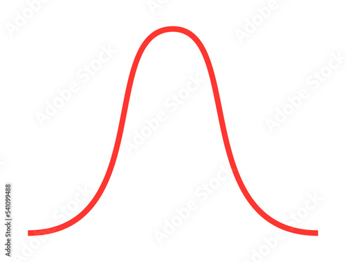 Bell curve symbol graph distribution deviation standard gaussian chart. Bell histogram wave diagram normal gauss wave.