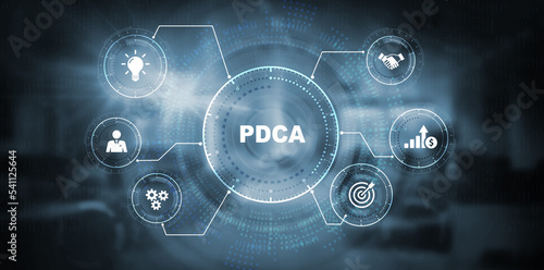 PDCA Plan Do Act Check Business technology concept. Technology, Internet and network concept. 3d illustration