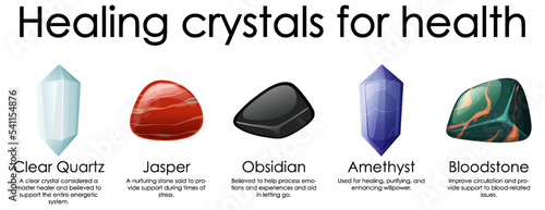 Healing crystals for health collection