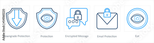 downgrade protection, protection