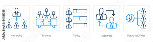 hierarchy, strategy, ability