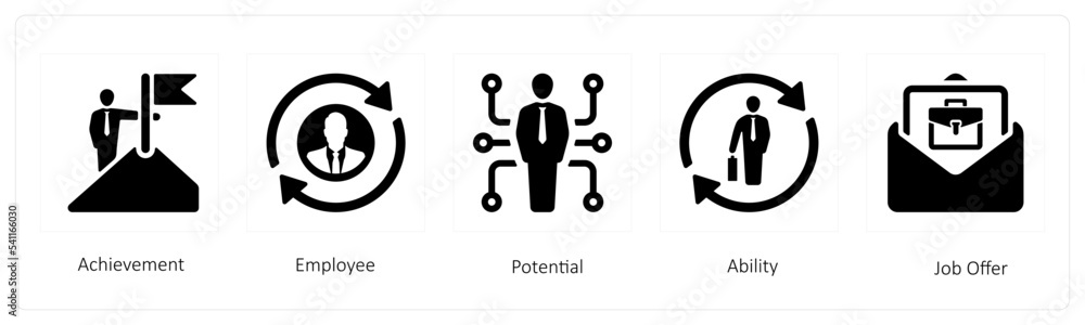 achievement, employee and ability achievement, employee and ability