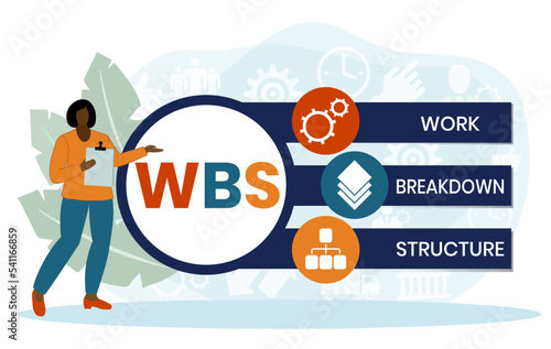 WBS - Work Breakdown Structure acronym. business concept background. vector illustration concept with keywords and icons. lettering illustration with icons for web banner, flyer, landing