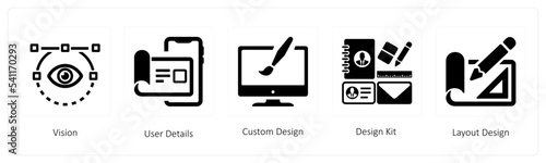 vision, user details and custom design