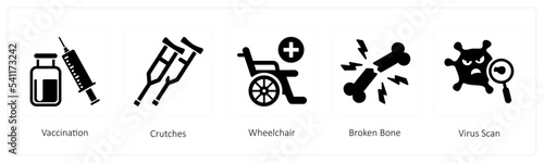 Vaccination, Crutches, Wheelchair