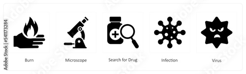 Burn, Microscope, Search for Drug