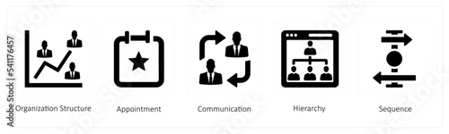 Organization Structure, Appointment