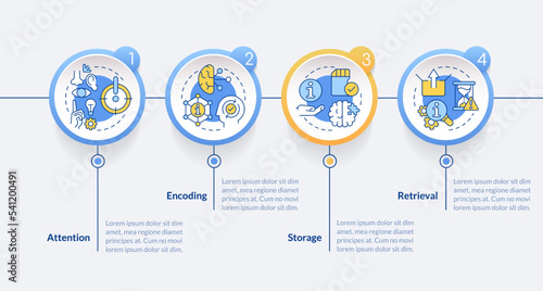 Memorizing information stages circle infographic template. Brain process. Data visualization with 4 steps. Editable timeline info chart. Workflow layout with line icons. Lato Bold, Regular fonts used
