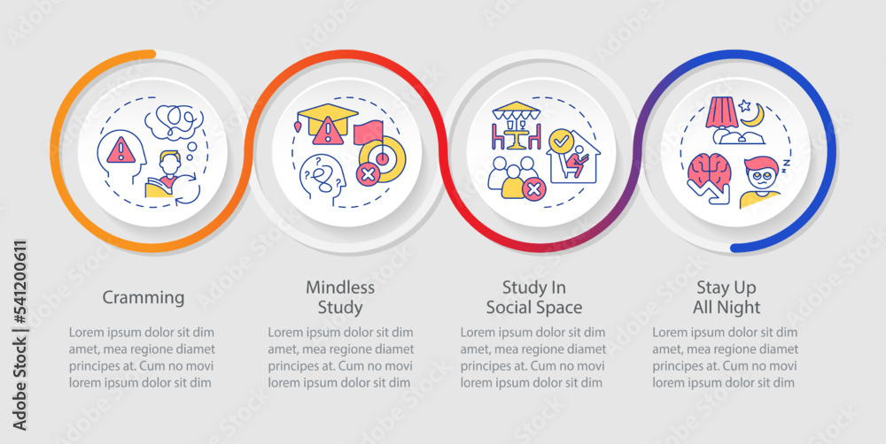 Ineffective ways to study loop infographic template. Unproductive learning. Data visualization with 4 steps. Timeline info chart. Workflow layout with line icons. Myriad Pro-Regular font used