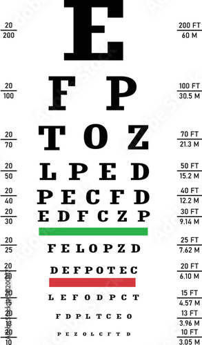 Poster for vision testing. Eye Chart sign. eye chart is a chart used to measure visual acuity.