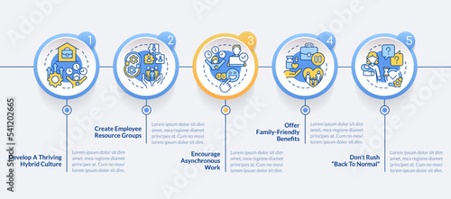 Employer support for working parents circle infographic template. Data visualization with 5 steps. Editable timeline info chart. Workflow layout with line icons. Lato Bold, Regular fonts used