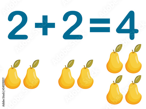 Addition components. Mathematical formula addend plus addend equals sum. Printed material, banner, table for children, schoolchildren. School education, logical tasks