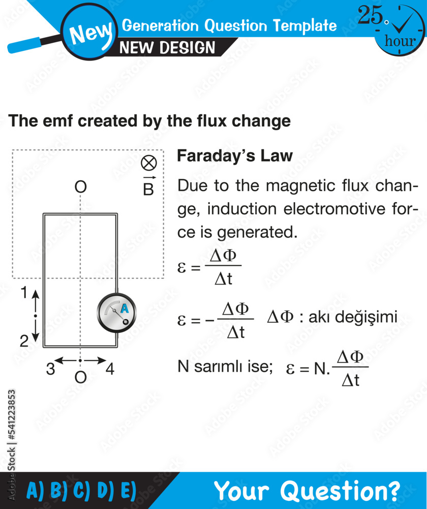 Physics, field, field and force