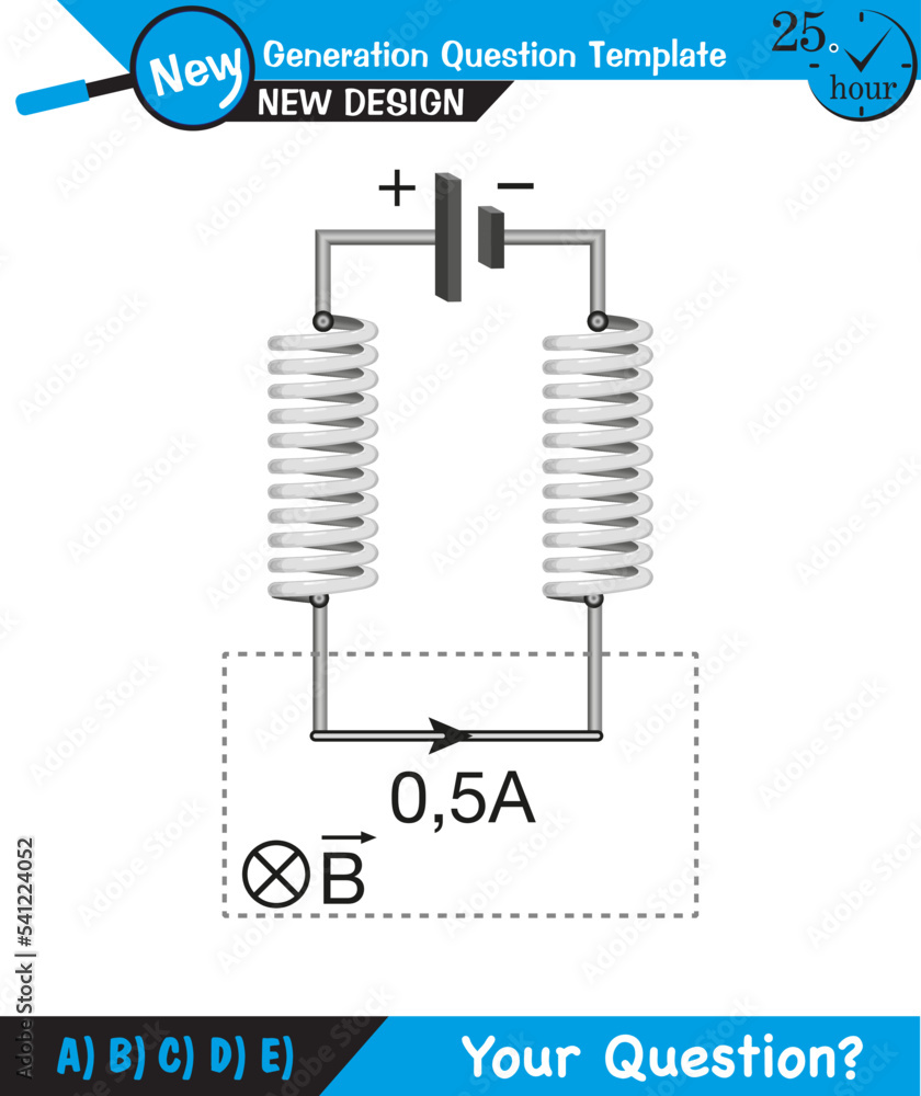 thumbnail image 2 of BESTYASH Induction Coil Kit - Physics Lab Magnetic Field Demonstration Tool For Science Class 2 of 14